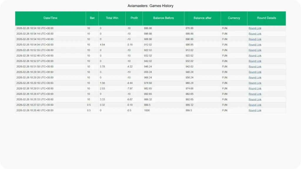 Stats and progress panel showing Aviamasters game history